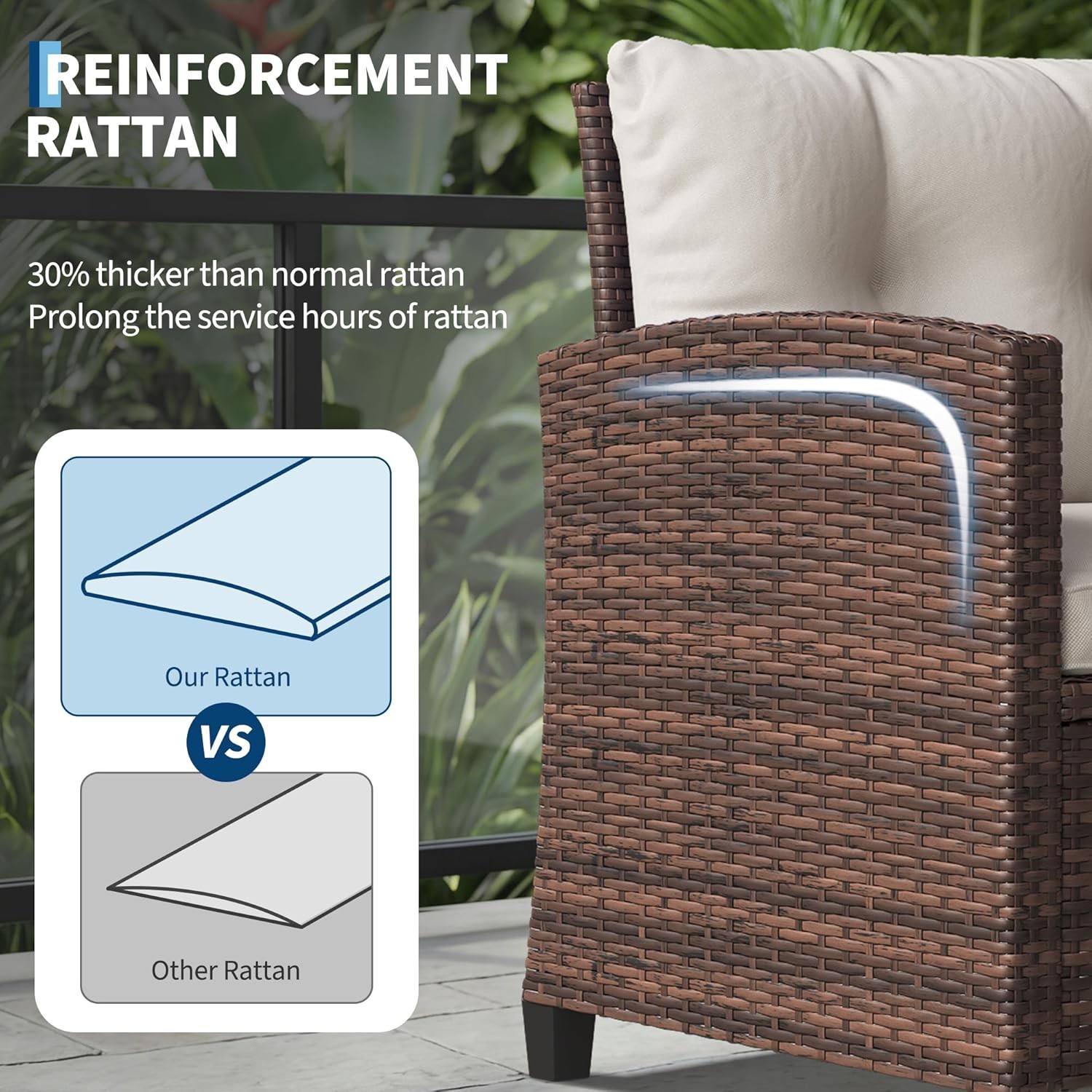 3 PCS Patio Furniture Set Outdoor Paded Rattan Wicker Sofa Chair w/ Coffee Table