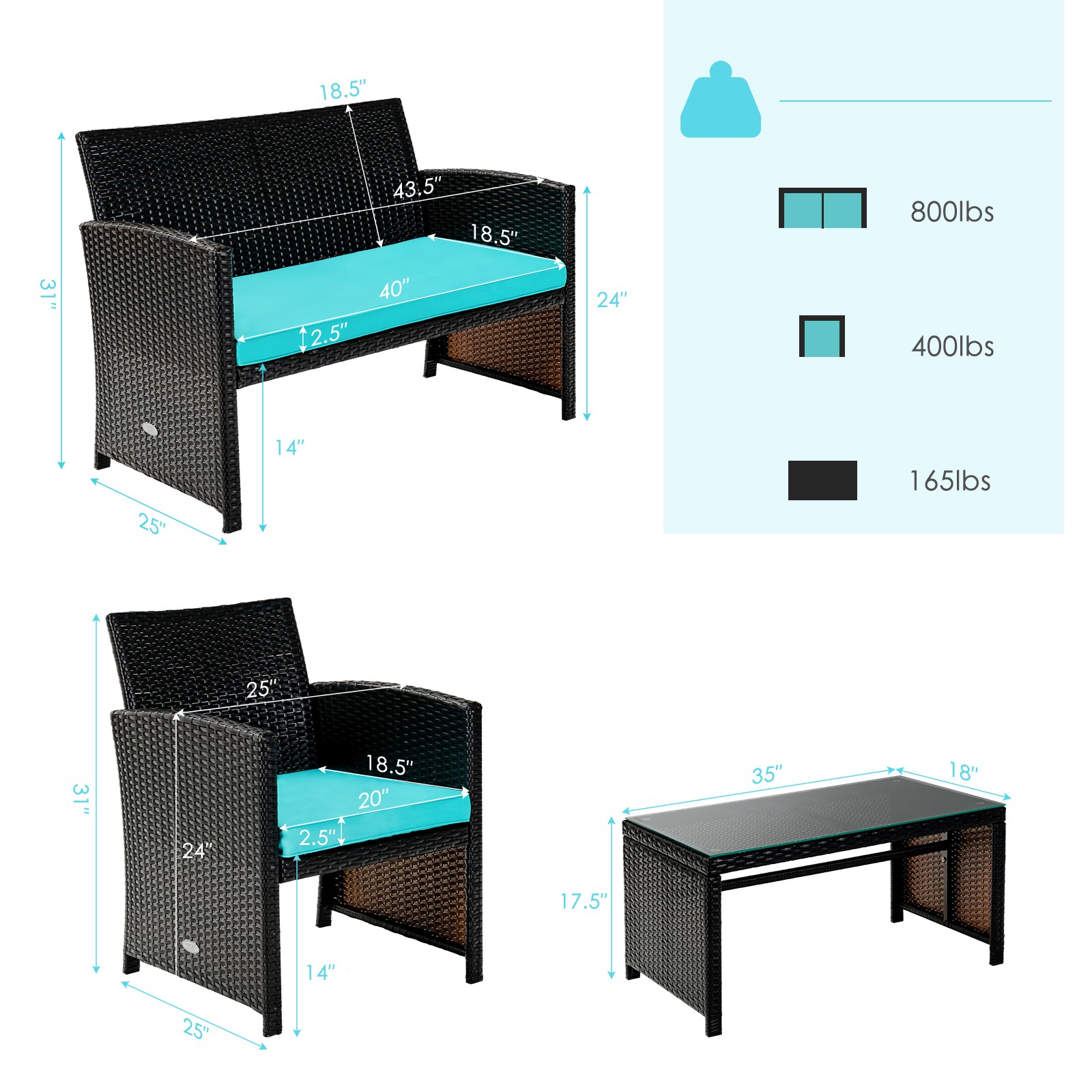 Patiojoy 4PCS Patio Rattan Furniture Set Sofa Table Cushioned Chair Turquoise