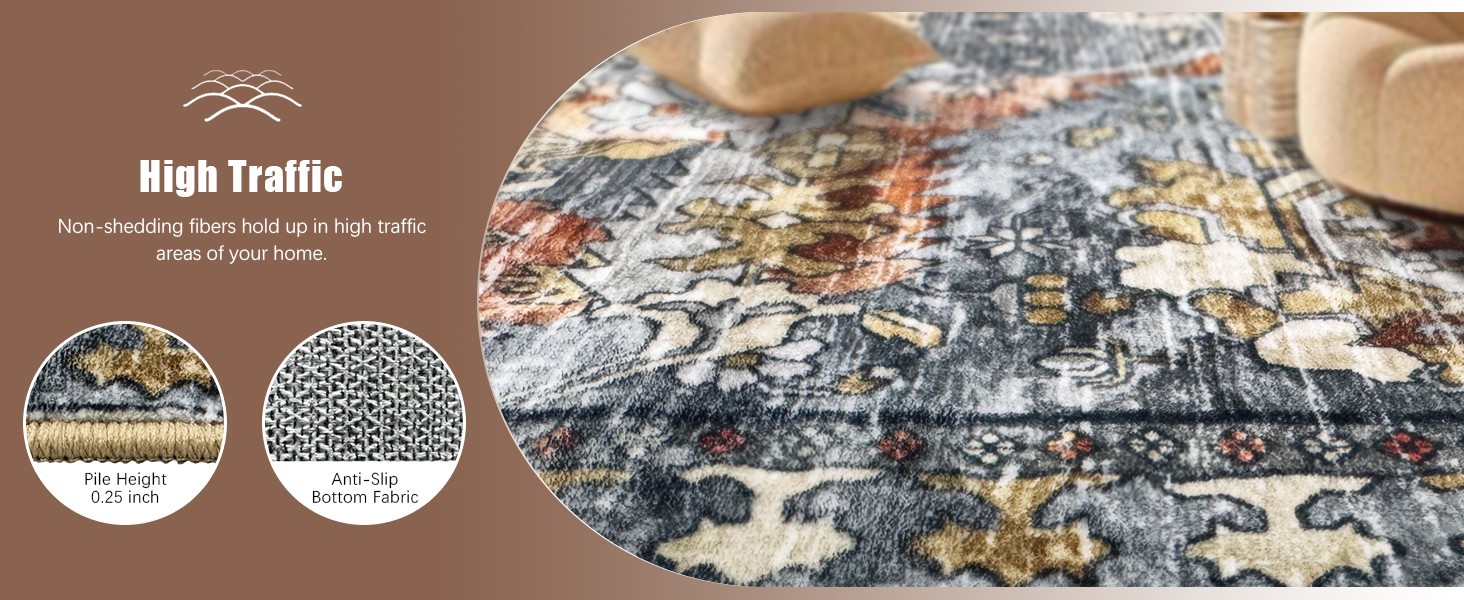 Washable Area Rugs – for Living Room, Bedroom, Kids Room,