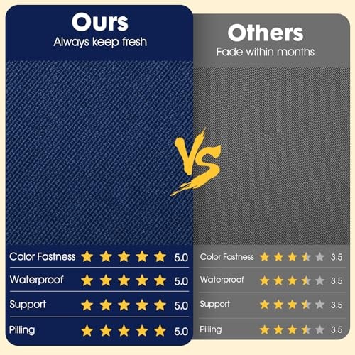 Outdoor Chair Cushions Set of 4 Fade Water Resistant, 18.5X16X3-4 PACK Navy
