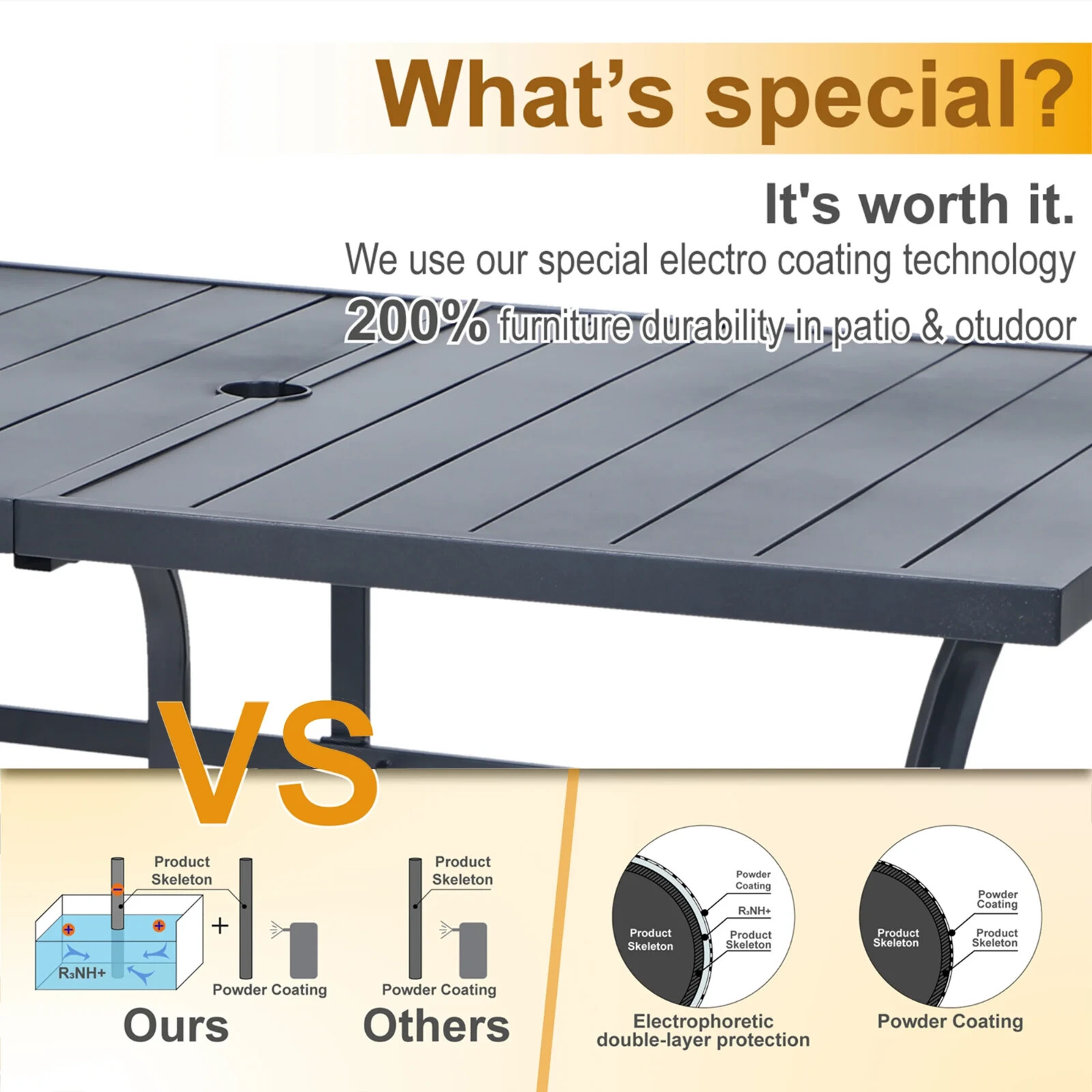 Outdoor Dining Set for 6 Person Metal Table & Fixed Chairs with Umbrella Hole