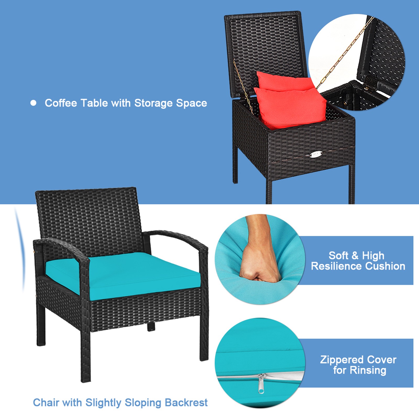 3PCS Rattan Patio Conversation Furniture Set w/ Storage Table Turquoise Cushion