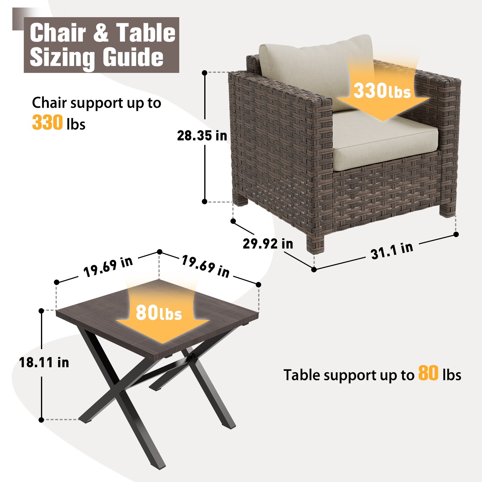 EAGLE PEAK 3 Piece Wicker Patio Bistro Set Outdoor Chairs & Side Table