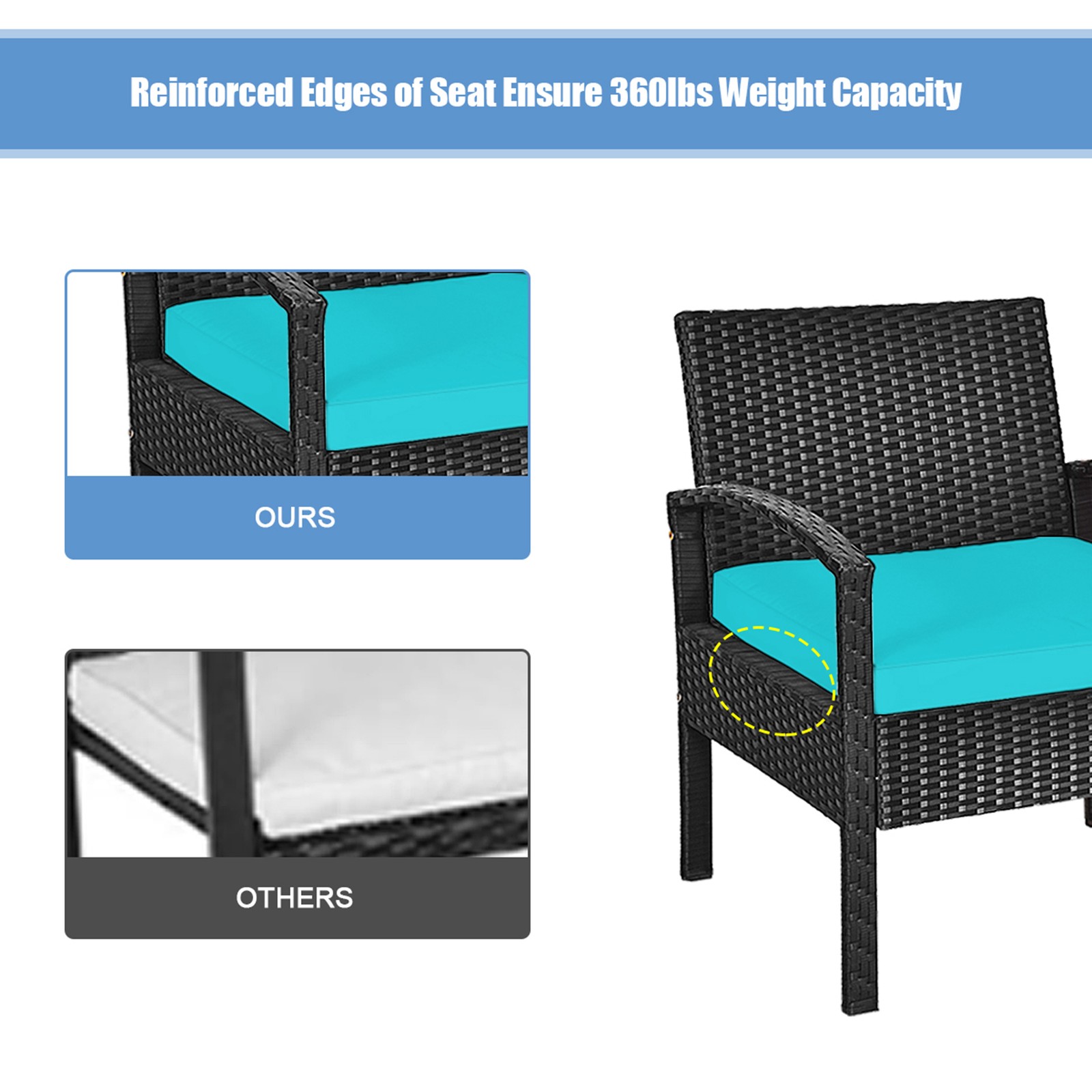 3PCS Rattan Patio Conversation Furniture Set w/ Storage Table Turquoise Cushion