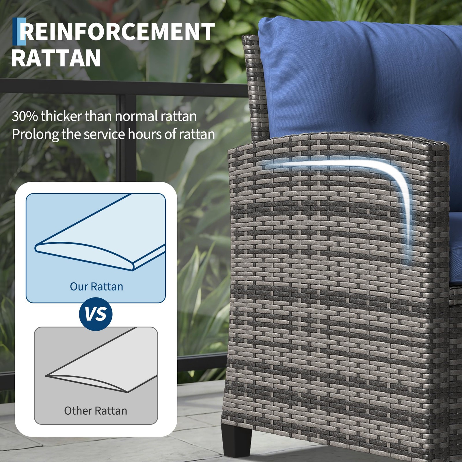 Garvee Outdoor Wicker Chairs,3 Pieces Patio Furniture Set,All Weather High Ba…