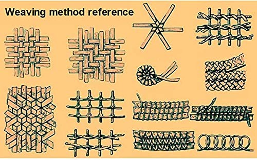 Woven Rattan, Plastic PE Wicker Repair Material for Garden Chair Black Table …