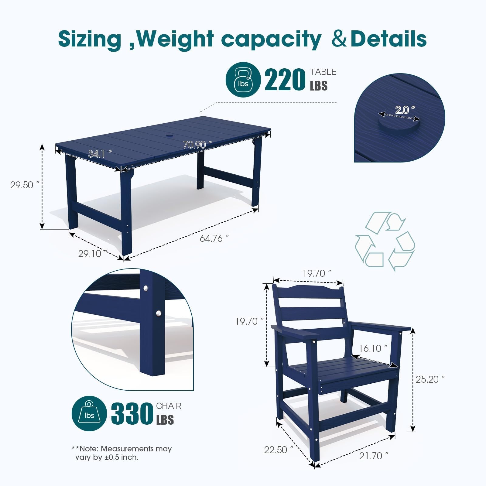 7-Piece Outdoor Dining Set – Patio Table & 6 Chairs, All-Weather HDPE, Umbrella