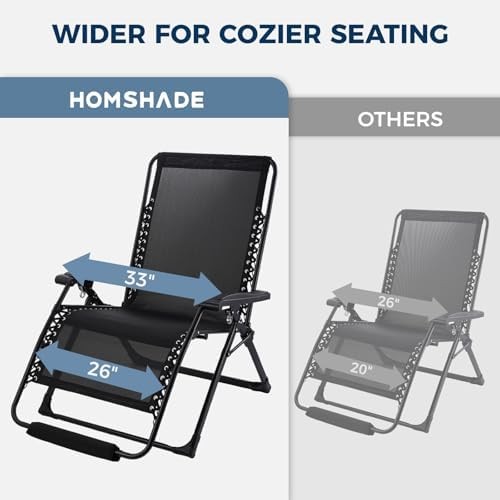 HOMSHADE Oversized Zero Gravity Chair, 33In XXL Outdoor Recliner Chair w/Removab