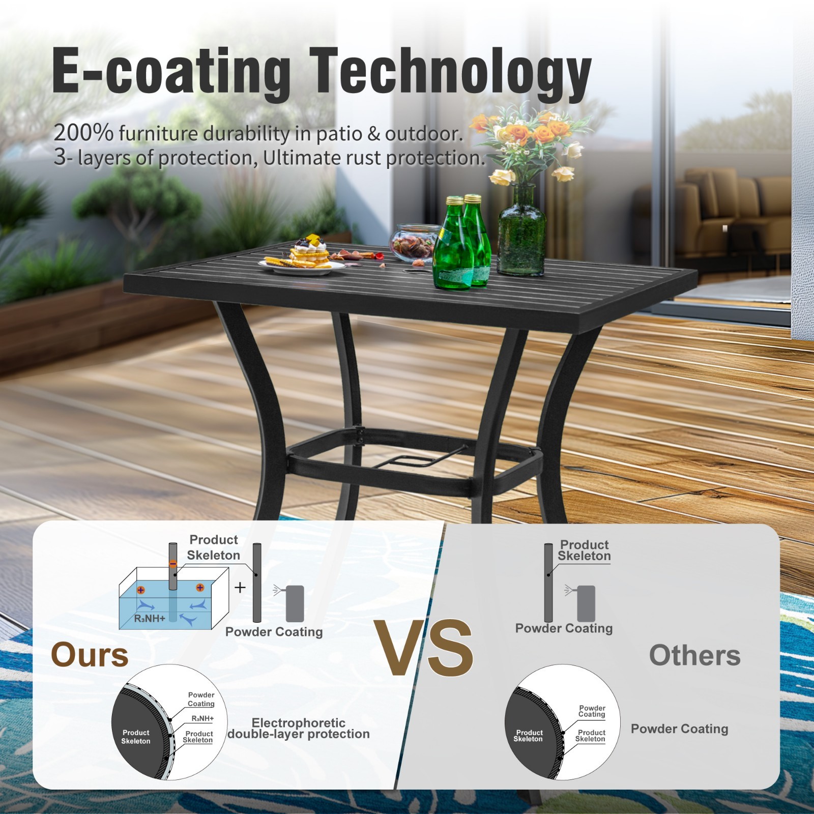 3PCS Outdoor Counter Height Table Chairs Set Swivel Bar Chairs Metal Bar Table