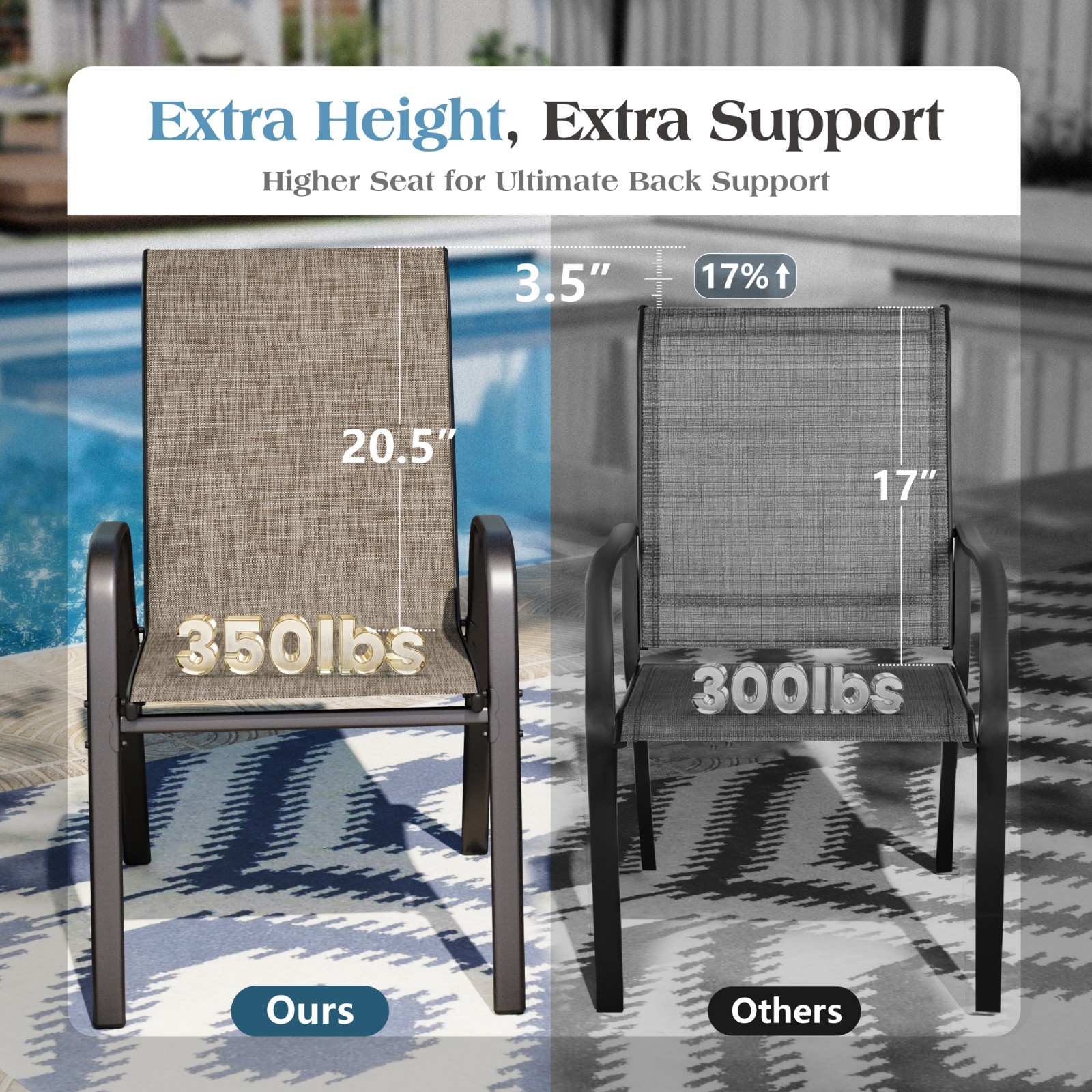 5 Piece Outdoor Dining Set Stackable Patio Chair Square Table with Umbrella Hole