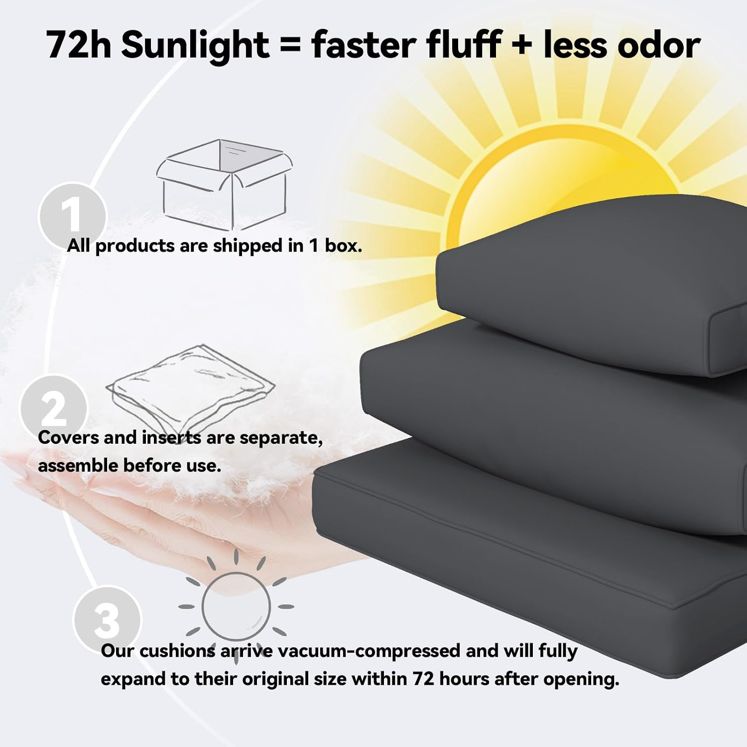 4Pk Black Outdoor Sofa Cushions 5 Pillows Water-Resistant for Patio