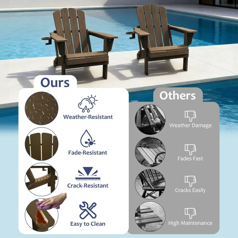 2pcs All-Weather HDPE Folding Adirondack Chair Fire Pit Chair w/Cup Holder,Brown