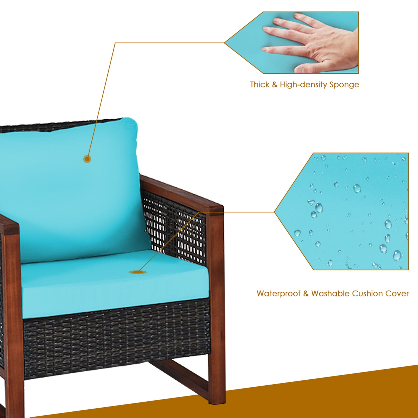 3PCS Rattan Wicker Patio Conversation Set Outdoor Furniture Set w/ Turquoise