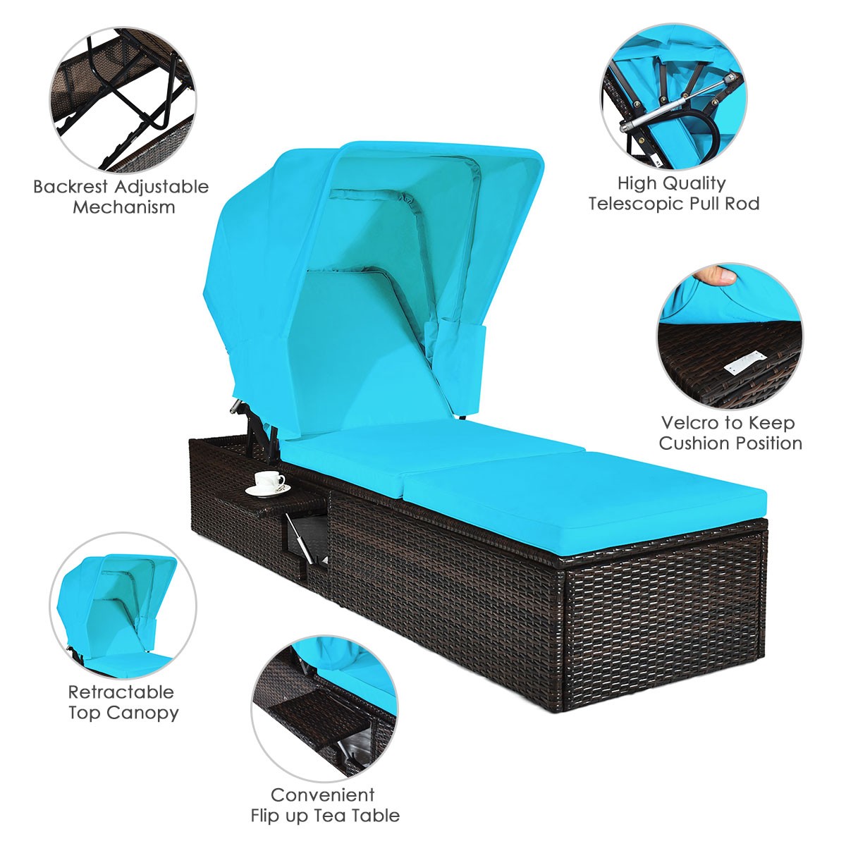 Patiojoy Patio Rattan Lounge Chaise Cushioned Top Canopy Adjustable Turquoise