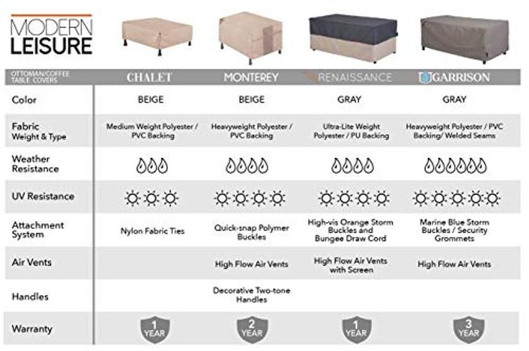 2904 Monterey Patio Ottoman/Side Table Outdoor Furniture Cover (32 L x 22 D x