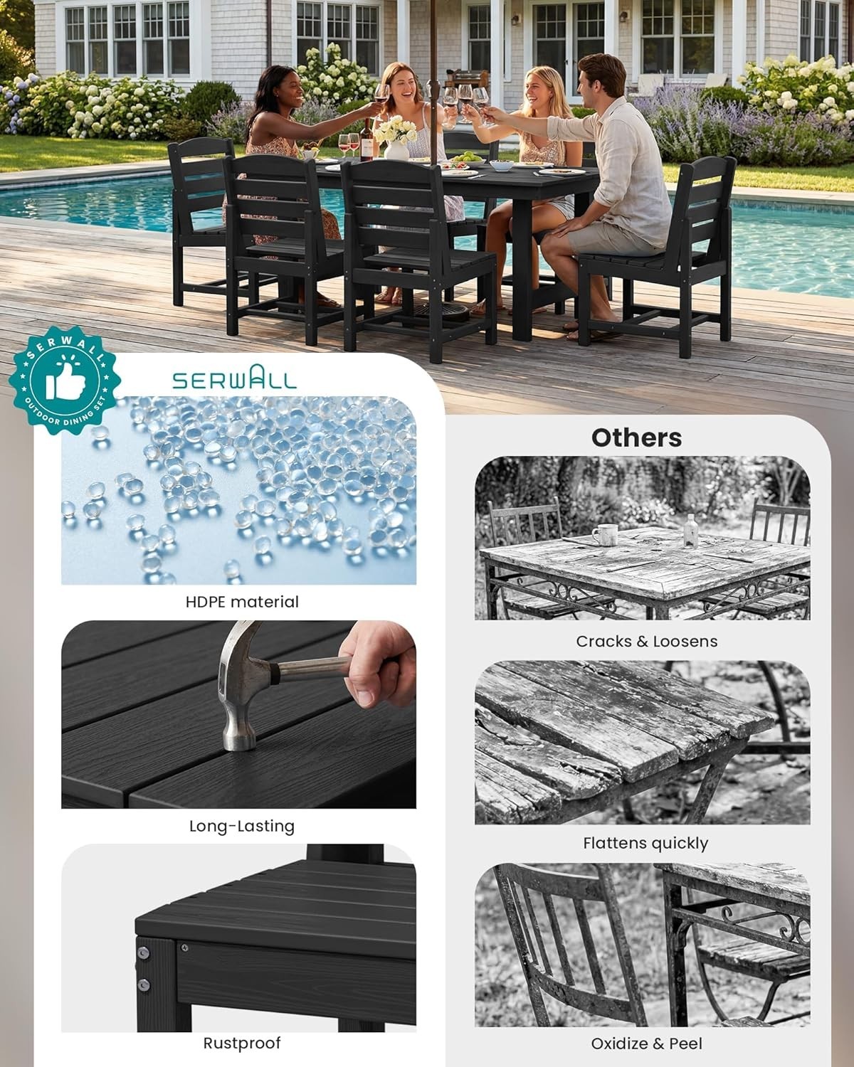 SERWALL Patio Dining Sets for 6 Person, HDPE Dining Set with 6 Armless Chairs
