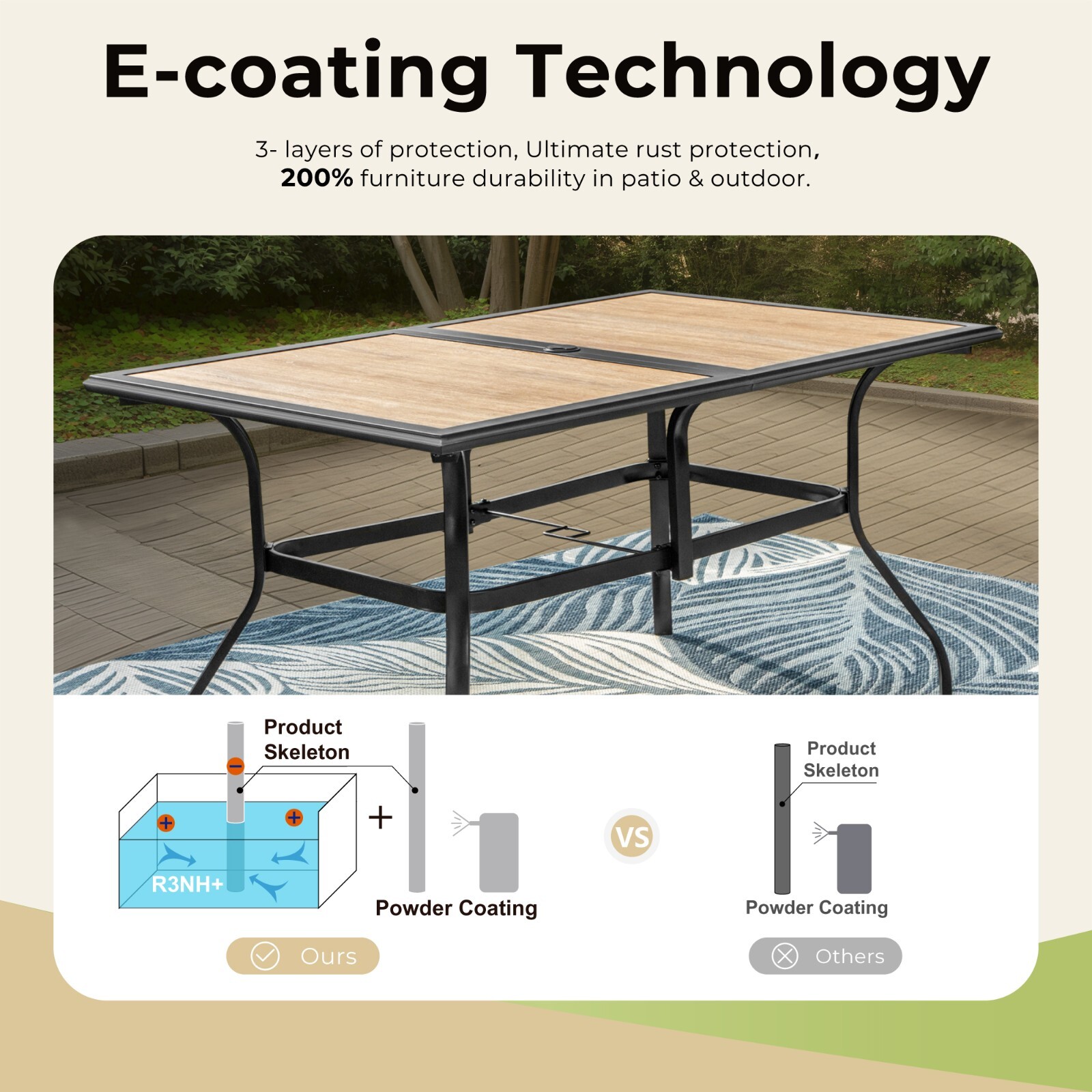 7 Piece Outdoor Dining Table Set High Back Patio Table Chairs for 6 Person
